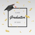 Graduating class of 2022 - template for card, banner, poster with gold confetti, frame and mortarboard. Concept of graduation